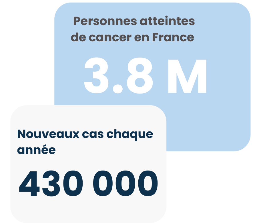 créa visuels site web Personnes touchés par le cancer-4