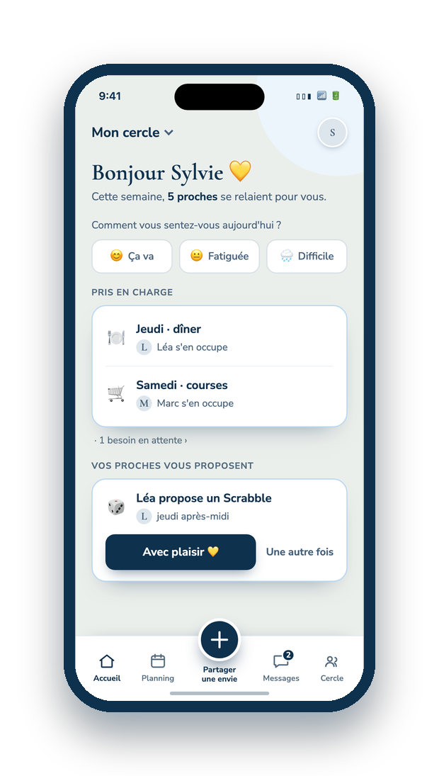 L'accueil de la personne accompagnée